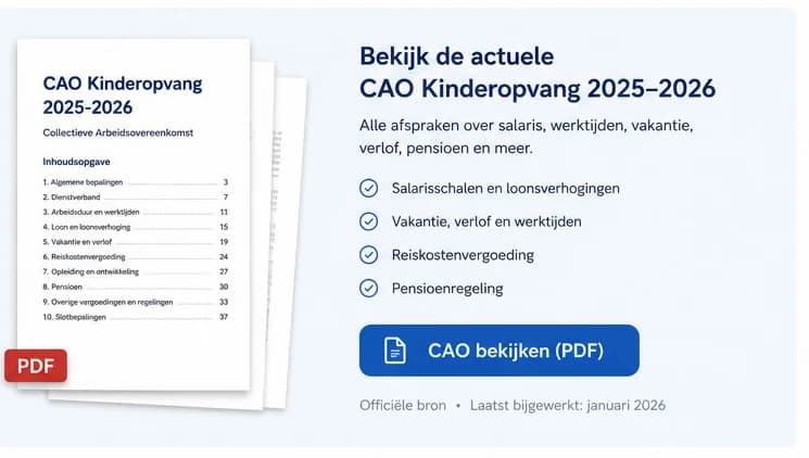 CAO Kinderopvang 2025-2026 PDF download